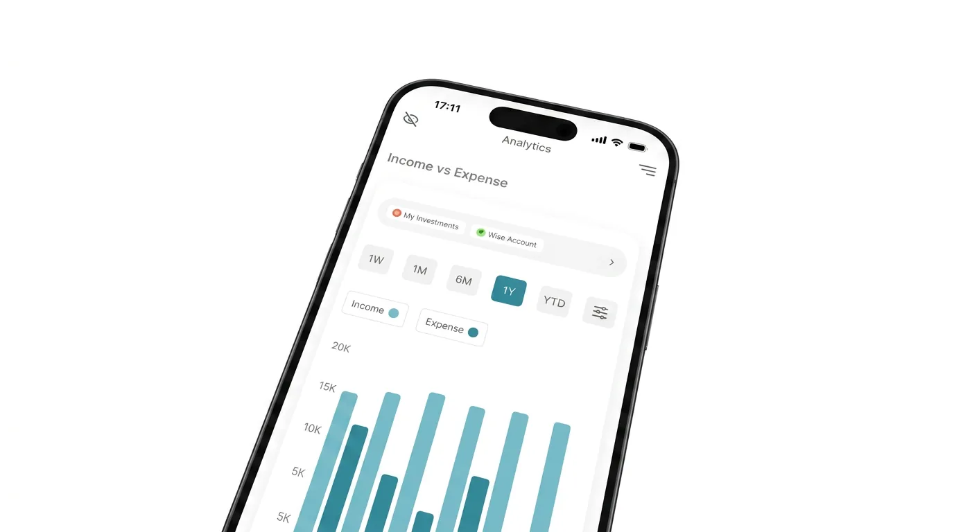 One app. Every insight. Total control.